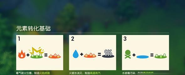 《海岛纪元捏脸数据大揭秘》（探秘游戏角色美型背后的设计秘密）