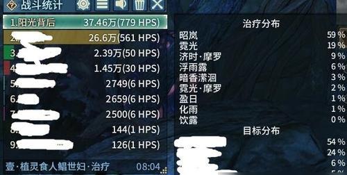 火凤燎原大战进阶玩法攻略（掌握进阶技巧）