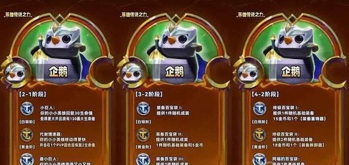 《大魔王英雄专属天赋效果一览》（探索游戏世界中的强大力量）