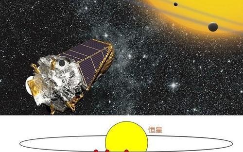 开普勒衍生方向介绍——星耀少女的魅力与玩法解析（探索开普勒的多样衍生内容）