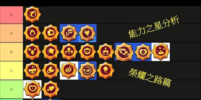 塔拉星辉之力（探索荒野乱斗）