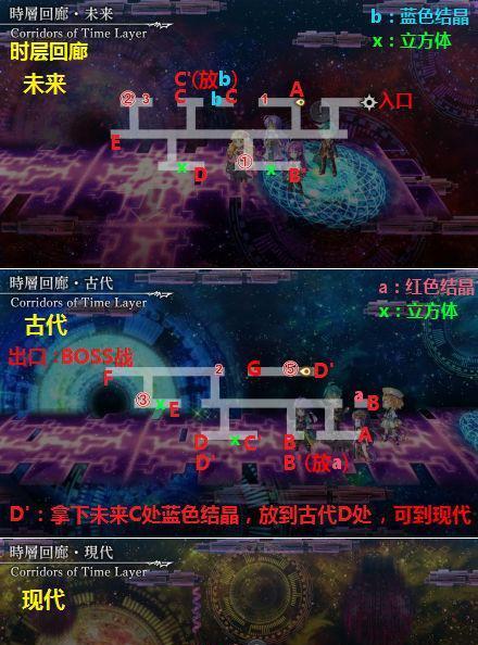 《另一个伊甸魔王转生任务攻略》（挑战游戏中的最强Boss）