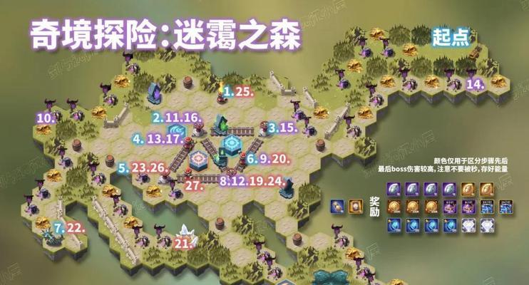 《原神绯炎新角色介绍——绯炎是几星角色，技能与特点全解析》（她的火焰能力将为你点燃战斗热情）