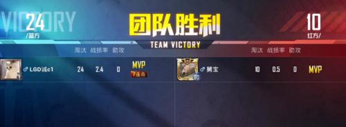 以和平精英抽春笋100%中奖的开始日期