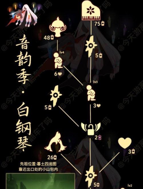 《光遇小王子季节先祖兑换图，让你与经典相约》（用游戏寻找记忆）