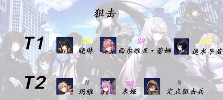 游戏中最强PVP阵容一览（打造无敌的PVP战斗阵容）