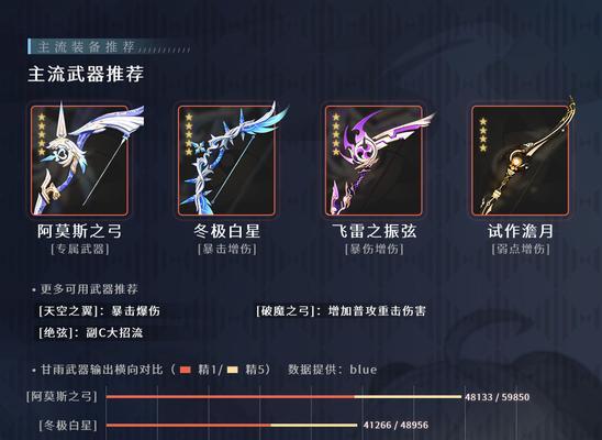 原神琴的四星武器选择指南（琴的最佳武器选择及建议）