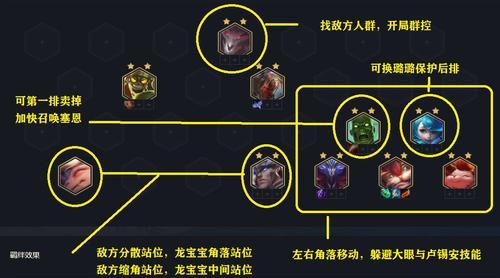 云顶之弈S75神龙努努打法攻略（掌握关键流程）