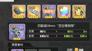 碧蓝航线四联装28mm“芝加哥钢琴”游戏内表现及评价（详细了解四联装28mm“芝加哥钢琴”的性能和特点）