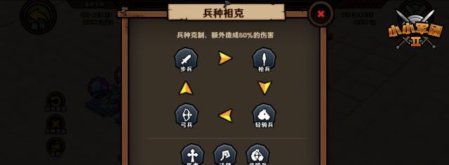《以小小军团2排兵布阵技巧攻略——帮你在游戏中取得胜利》（学会排兵布阵）