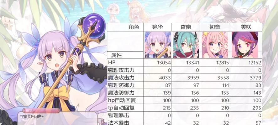公主连结万圣忍值得抽吗2024（探索万圣忍的新奇世界）