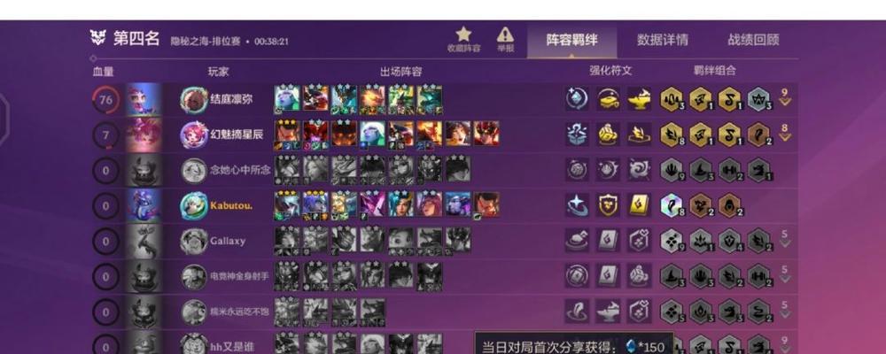 云顶之弈S7奇亚娜阵容装备大揭秘（探索最强奇亚娜阵容）