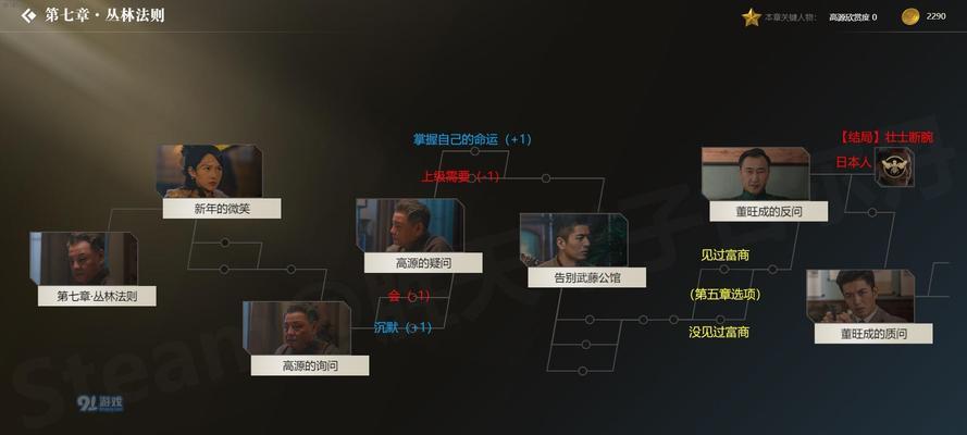 探索丛林法则（以游戏为主）