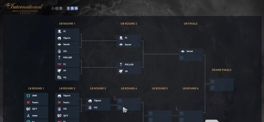 DOTA2ti10赛程1015（倒数开始）