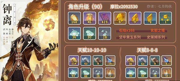 《原神饰铁之花突破材料获取攻略》（掌握关键材料获取技巧）