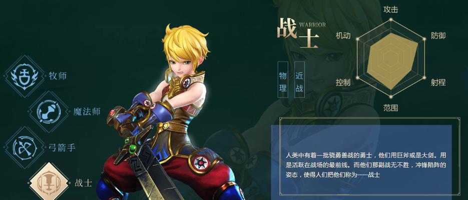 龙之谷2牧师与魔法师