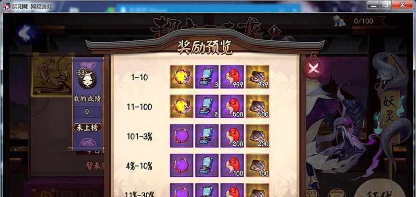 阴阳师超鬼王115阵容搭配攻略（探索最强战术）