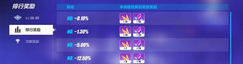 《崩坏3记忆战场姬麟黑轩辕速刷阵容攻略》（一站式指南）