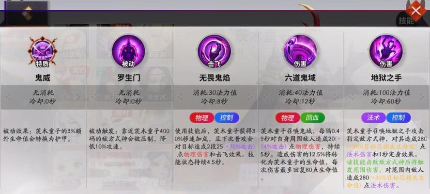 茨木童子出装攻略——解锁无尽狂暴的恶鬼力量（玩转《决战平安京》茨木童子）