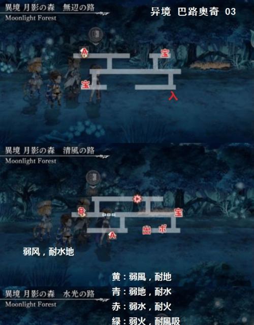 另一个伊甸天冥值是什么？如何影响游戏进程？