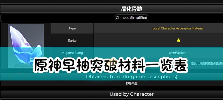原神浮游晶化核获取方法是什么？如何快速获得浮游晶化核？