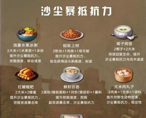明日之后熔岩救援活动怎么参加？活动内容有哪些？