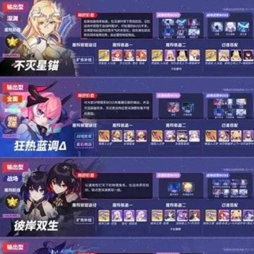 崩坏3极地战刃技能属性一览？如何发挥最大效能？