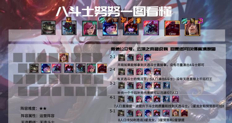 云顶之弈生日蛋糕符灵怎么获得？获取攻略有哪些？
