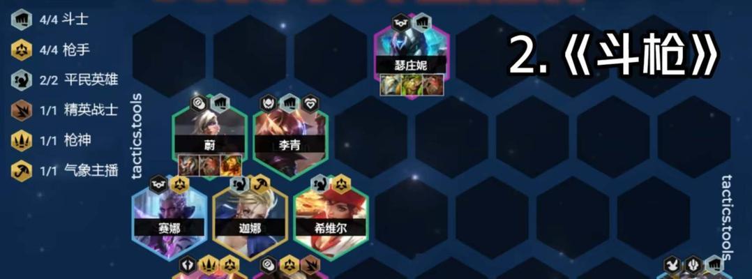 云顶之弈s6枪手阵容怎么搭配？搭配攻略有哪些常见问题？