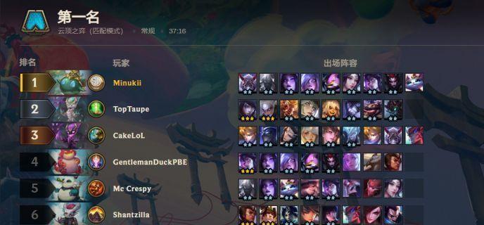 云顶之弈s5锐雯阵容怎么搭配？装备选择有哪些？