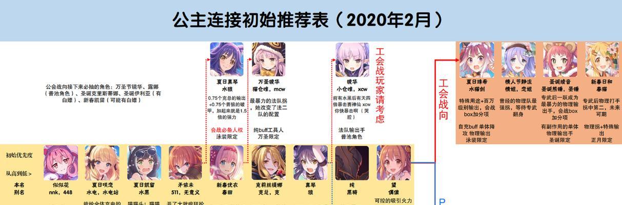 公主连结如何关闭技能特效？特效关闭的步骤是什么？