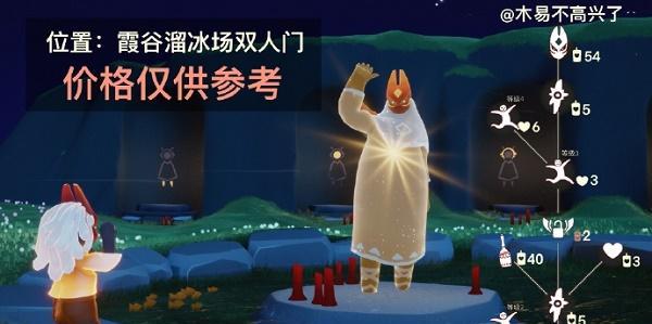 光遇彩虹日先祖兑换图怎么获取？兑换图中包含哪些物品？