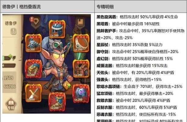 《宝箱与勇士》中如何合成装备？装备合成有哪些常见问题？