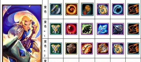 《刀塔传奇》第十六章精英炎火洞怎么过？详细攻略解析？