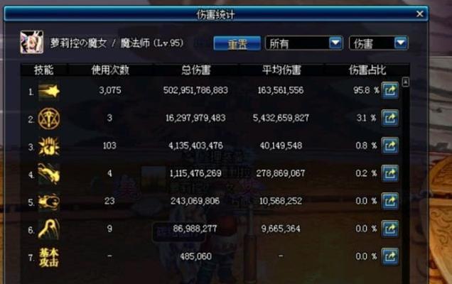 《地下城与勇士》转职系统怎么用？常见问题有哪些？