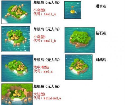 《海岛奇兵》雷达怎么用？升级雷达有哪些技巧？
