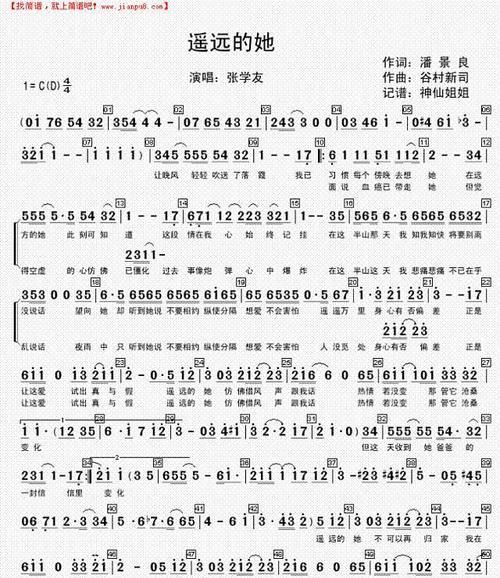 钢琴简谱完整版如何获取？世界赠予我的钢琴简谱有何特点？