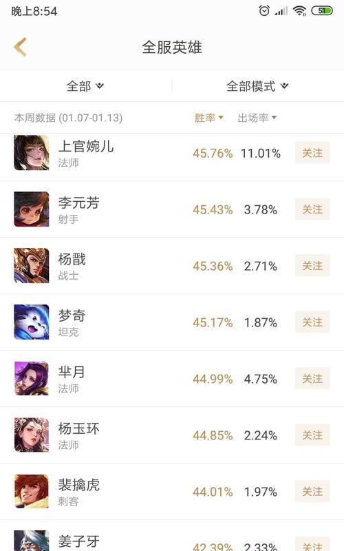王者荣耀中令人心疼的名字有哪些？如何选择？