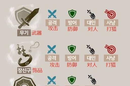 剑灵如何快速提高攻击力值？