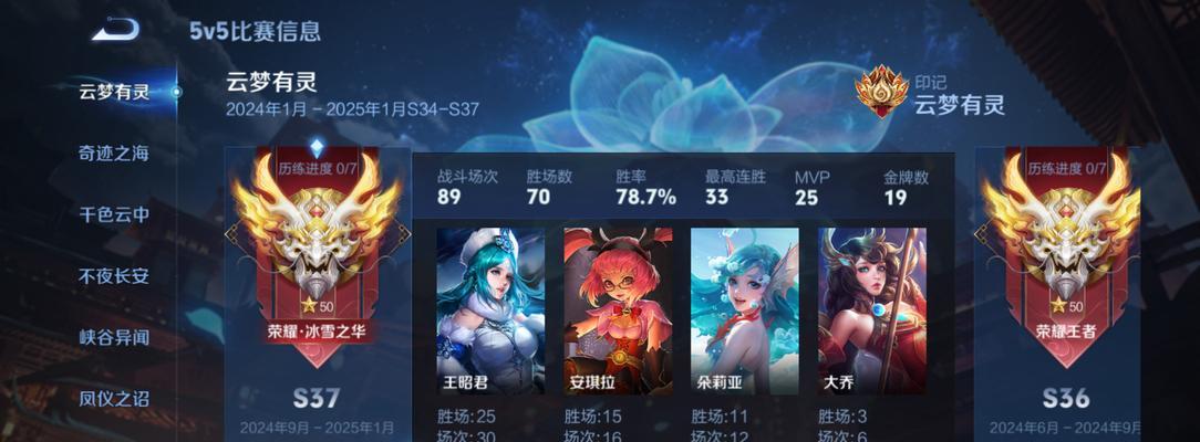 荣耀王者段位的标准战力是多少？如何达到荣耀王者段位？