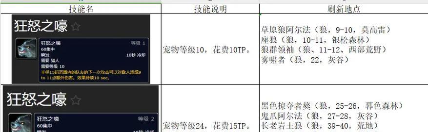 魔兽世界野外怎么抓宠物？抓捕稀有宠物的技巧是什么？