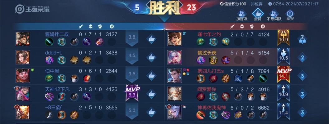 王者荣耀7500战力赛季掉多少？如何避免战力下降？