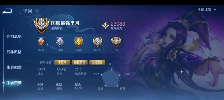 王者荣耀排位战力增加规则是什么？如何快速提升战力？