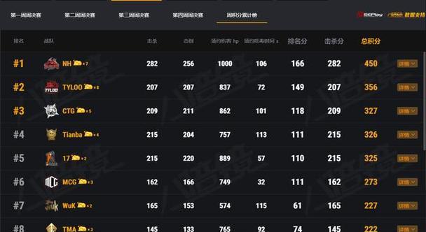 绝地求生中昵称前的数字如何设置？有什么特殊含义？