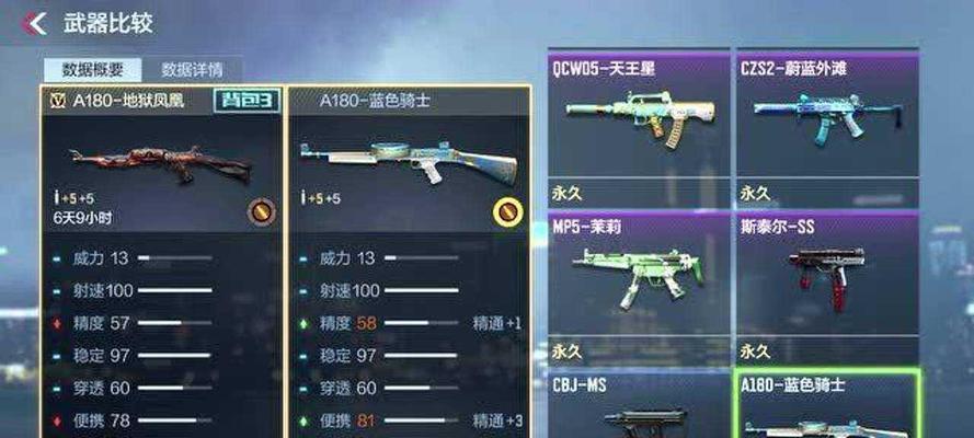 CF手游中扫射最适合使用哪把枪？