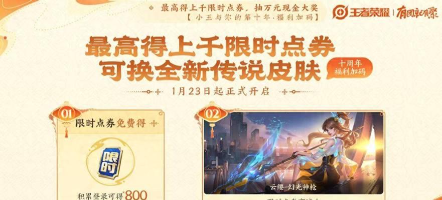 福励皮肤价格及购买须知？
