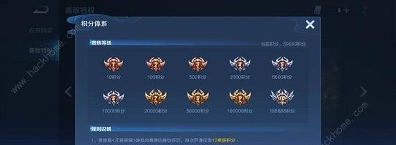 王者荣耀会员达到14级需要充值多少？会员14级的特权有哪些？