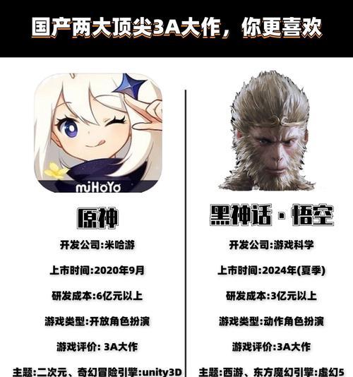 原神中如何有效对抗悟空？
