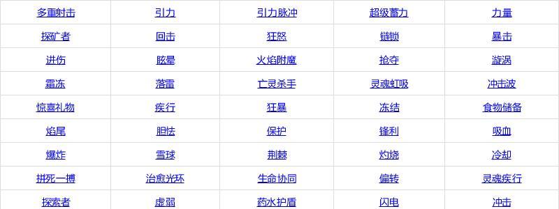 我的世界附魔书使用方法是什么？如何附魔？