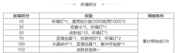 三国杀online添加最近好友的方法是什么？